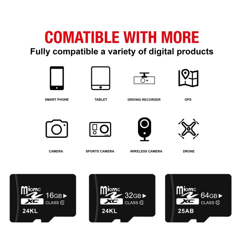 Microsd Card Tablet - Hochgeschwindigkeits-C10-SD-Speicherkarte 128GB 64GB 32GB U3 A2