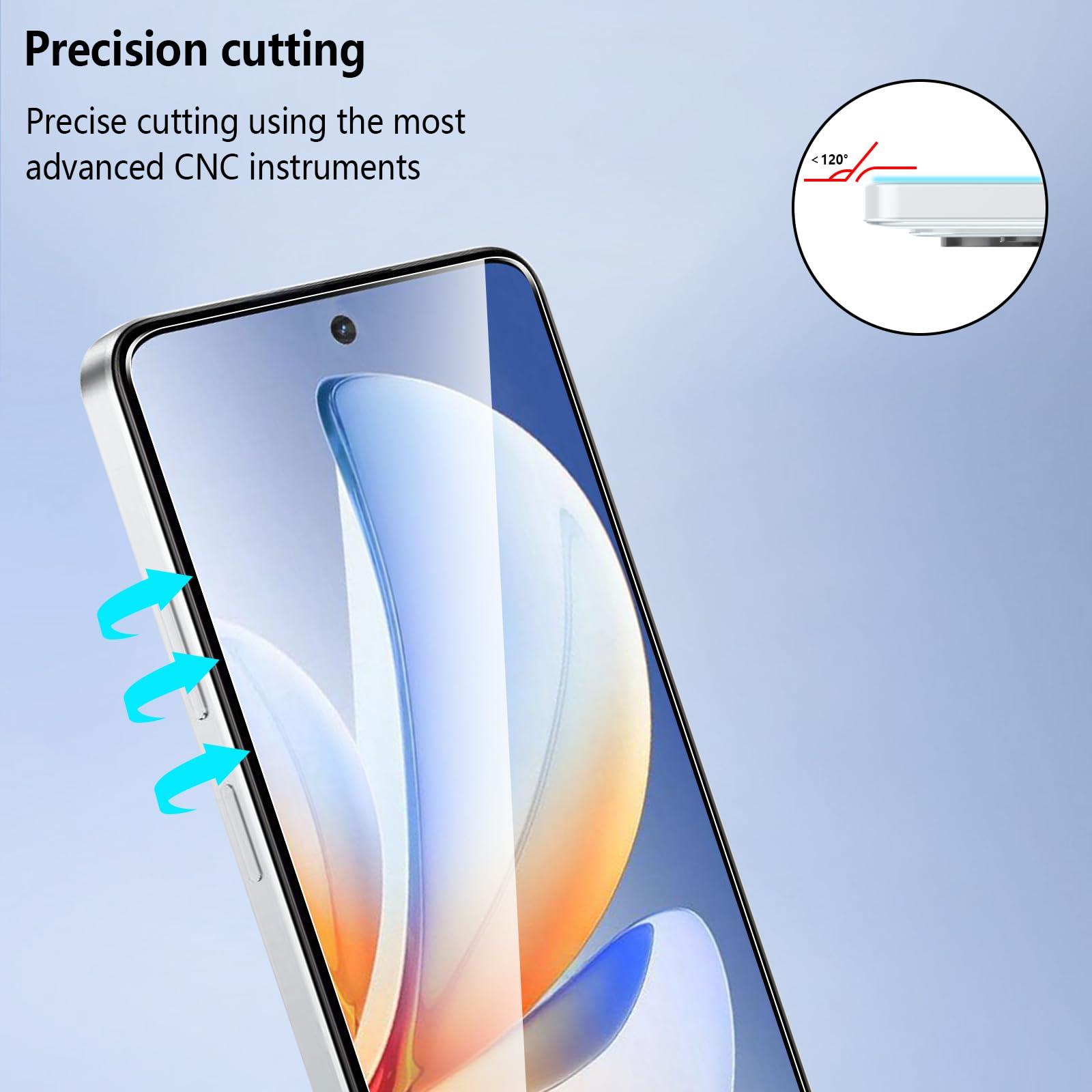 Displayschutzfolie für OPPO Re – Oppo Tablet Accessories Bewertung und Preis
