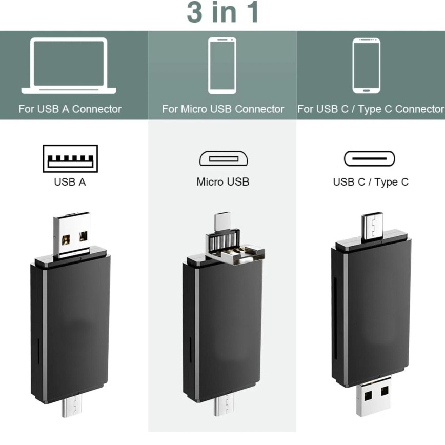OTG-Speicherkartenleser 5-in-1 – Microsd Card Tablet Bewertung und Preis