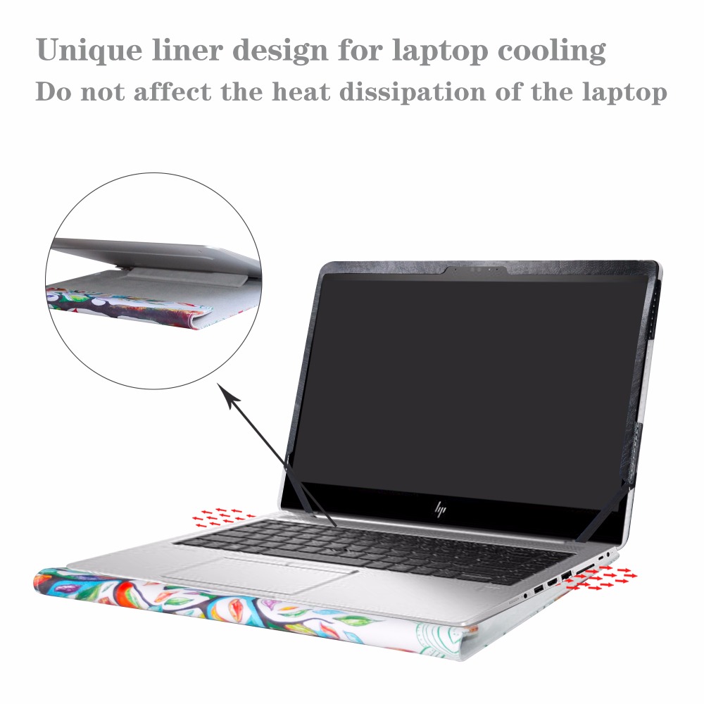 Laptop Sleeve Tasche Notebook  – Cool Tablet Accessories Bewertung und Preis