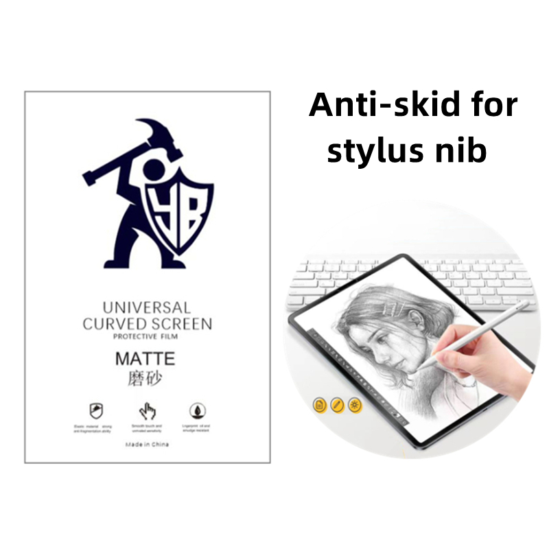 2 Stück Matte/Klare Hydrogel-F – Oneplus Tablet Accessories Bewertung und Preis